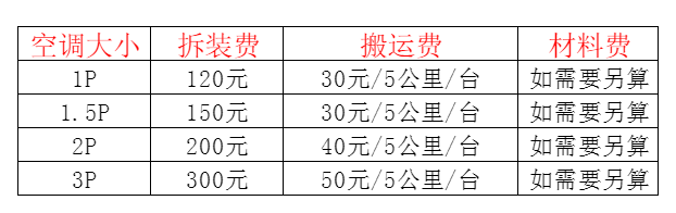 福州市空调移机及费用电话在哪里找